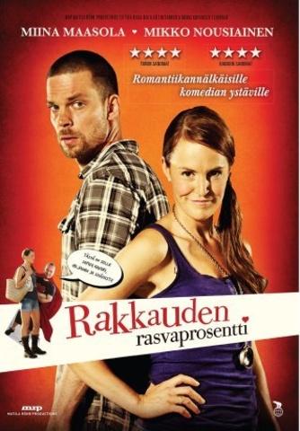 Rakkauden Rasvaprosentti - HD